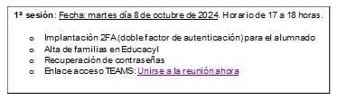 formación familias plan seguridad y confianza digital 2024